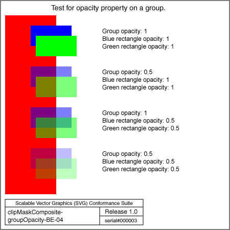 PNG file clipMaskComposite-groupOpacity-BE-04, which shows the correct result as a raster image