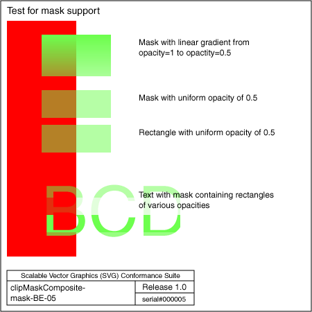 PNG file clipMaskComposite-mask-BE-05, which shows the correct result as a raster image