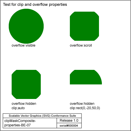 PNG file clipMaskComposite-properties-BE-07, which shows the correct result as a raster image