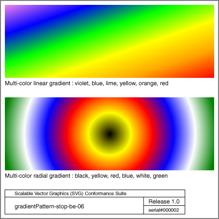 PNG file gradientPattern-stop-BE-06, which shows the correct result as a raster image