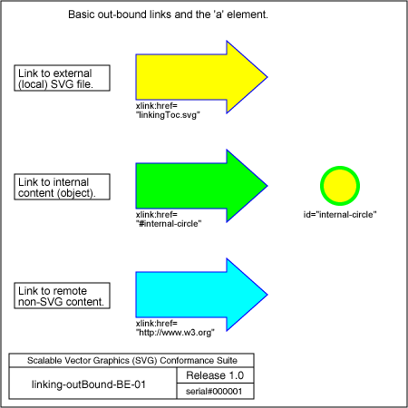 PNG file linking-outBound-BE-01, which shows the correct result as a raster image