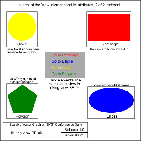 PNG file linking-view-BE-05, which shows the correct result as a raster image