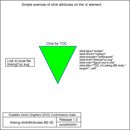 PNG file linking-xlinkAttributes-BE-02, which shows the correct result as a raster image