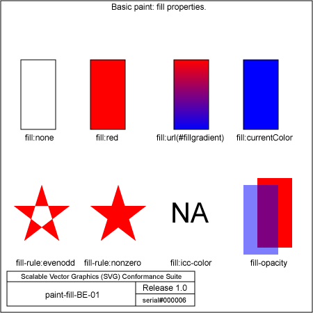 PNG file paint-fill-BE-01, which shows the correct result as a raster image
