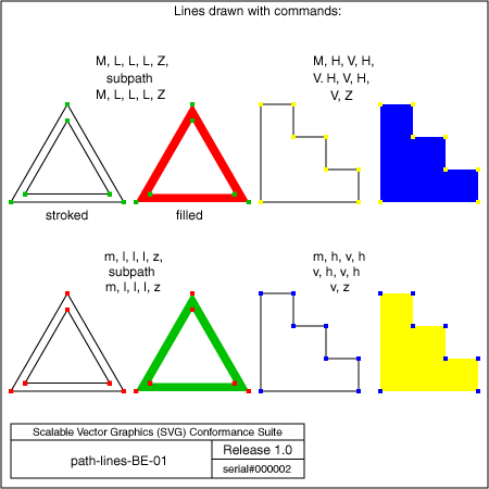 PNG file path-lines-BE-01, which shows the correct result as a raster image