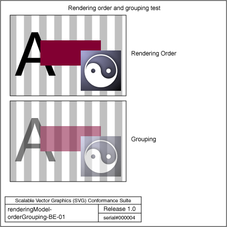PNG file renderingModel-orderGrouping-BE-01, which shows the correct result as a raster image
