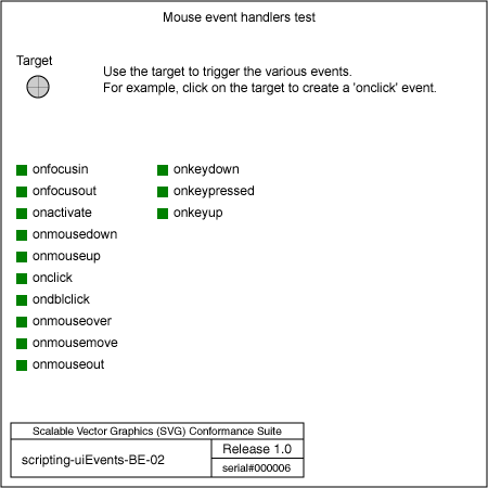 PNG file scripting-uiEvents-BE-02, which shows the correct result as a raster image