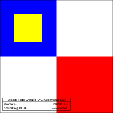 PNG file structure-nestedSvg-BE-02, which shows the correct result as a raster image