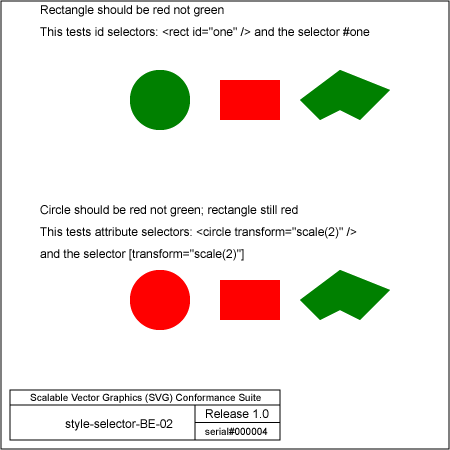 PNG file style-selector-BE-02, which shows the correct result as a raster image