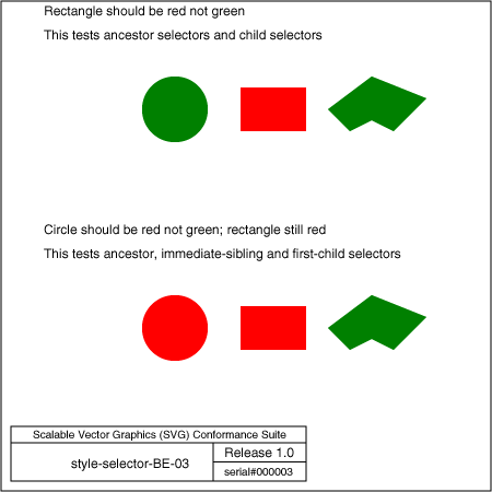 PNG file style-selector-BE-03, which shows the correct result as a raster image