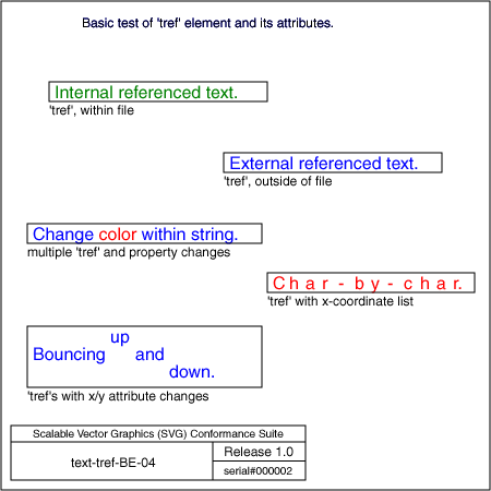 PNG file text-tref-BE-04, which shows the correct result as a raster image