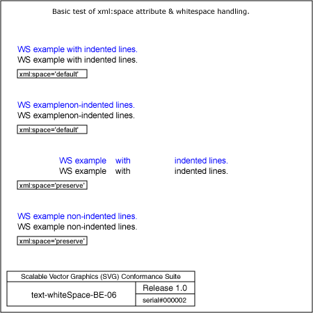 PNG file text-whiteSpace-BE-06, which shows the correct result as a raster image