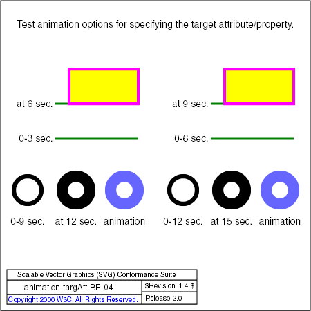 PNG file animation-targAtt-BE-04.png, which shows the correct result as a raster image