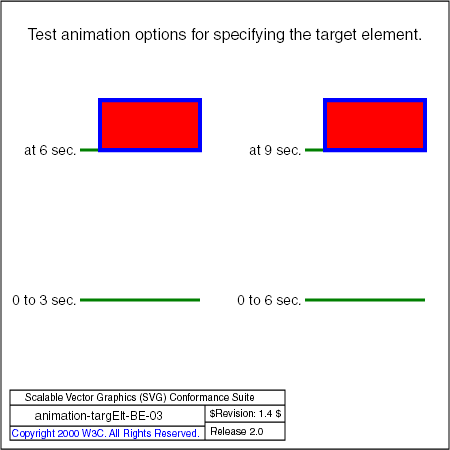 PNG file animation-targElt-BE-03.png, which shows the correct result as a raster image