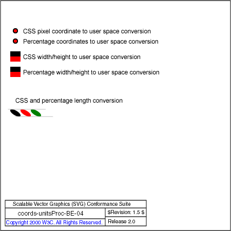 PNG file coords-unitsProc-BE-04.png, which shows the correct result as a raster image