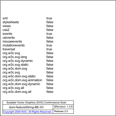 PNG file dom-featureString-BE-03.png, which shows the correct result as a raster image