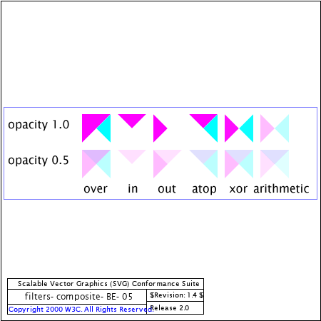 PNG file filters-composite-BE-05.png, which shows the correct result as a raster image