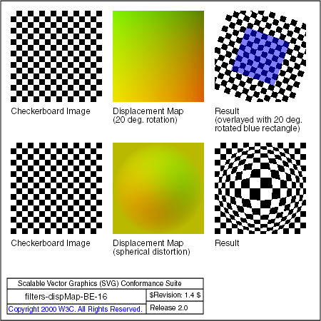 PNG file filters-dispMap-BE-16.png, which shows the correct result as a raster image