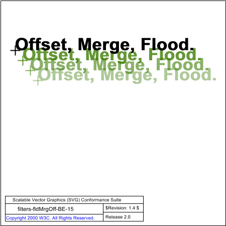 PNG file filters-fldMrgOff-BE-15.png, which shows the correct result as a raster image