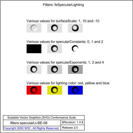 PNG file filters-specularLt-BE-08.png, which shows the correct result as a raster image