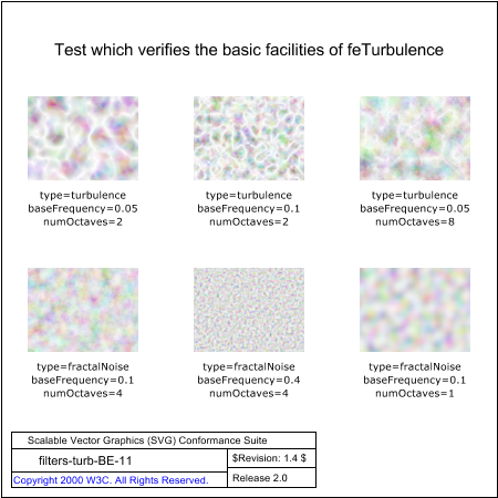 PNG file filters-turb-BE-11.png, which shows the correct result as a raster image