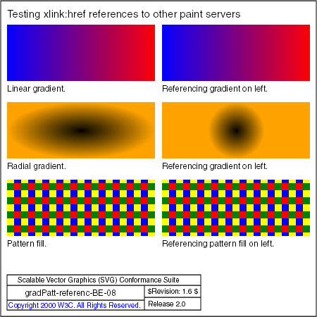 PNG file gradPatt-referenc-BE-08.png, which shows the correct result as a raster image