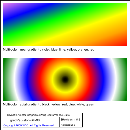 PNG file gradPatt-stop-BE-06.png, which shows the correct result as a raster image