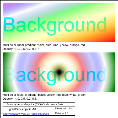PNG file gradPatt-stop-BE-10.png, which shows the correct result as a raster image
