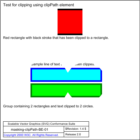 PNG file masking-clipPath-BE-01.png, which shows the correct result as a raster image