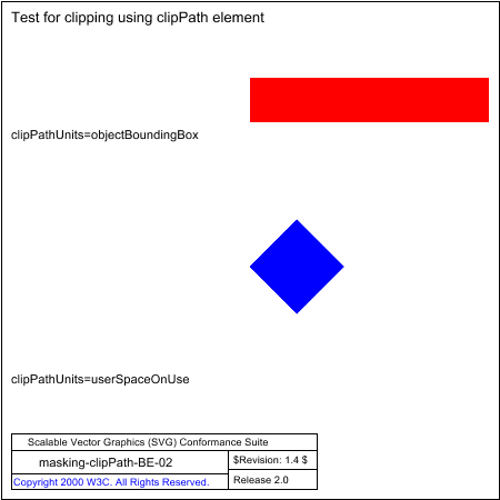 PNG file masking-clipPath-BE-02.png, which shows the correct result as a raster image