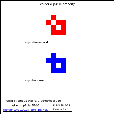 PNG file masking-clipRule-BE-03.png, which shows the correct result as a raster image