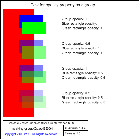 PNG file masking-groupOpac-BE-04.png, which shows the correct result as a raster image