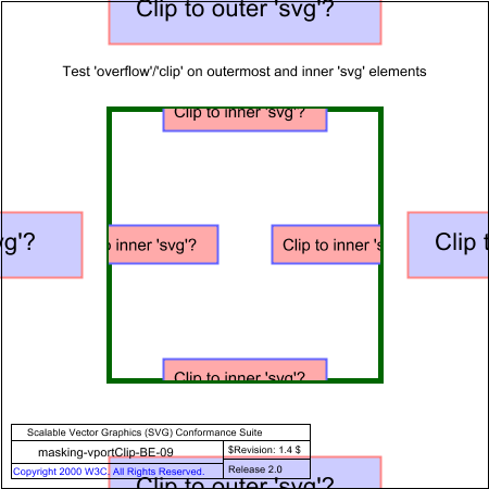 PNG file masking-vportClip-BE-09.png, which shows the correct result as a raster image