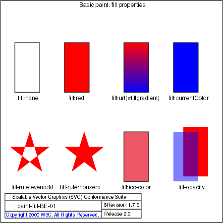 PNG file paint-fill-BE-01.png, which shows the correct result as a raster image