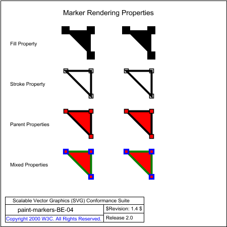 PNG file paint-markers-BE-04.png, which shows the correct result as a raster image