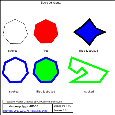 PNG file shapes-polygon-BE-05.png, which shows the correct result as a raster image