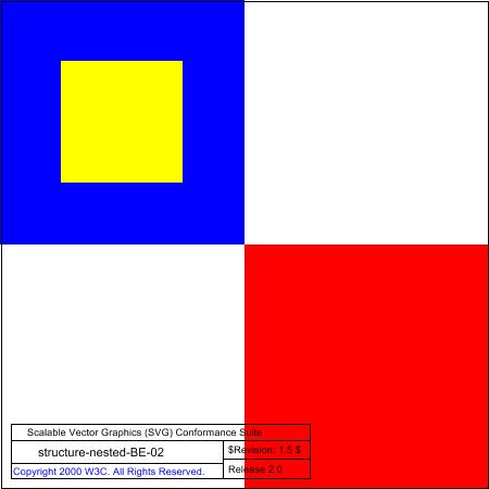 PNG file structure-nested-BE-02.png, which shows the correct result as a raster image