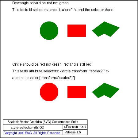 PNG file style-selector-BE-02.png, which shows the correct result as a raster image