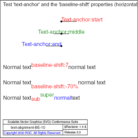 PNG file text-alignment-BE-10.png, which shows the correct result as a raster image