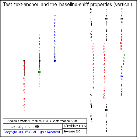PNG file text-alignment-BE-11.png, which shows the correct result as a raster image