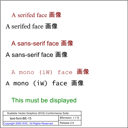 PNG file text-font-BE-15.png, which shows the correct result as a raster image