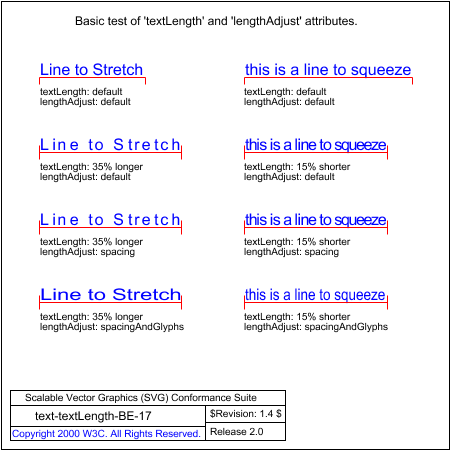 PNG file text-textLength-BE-17.png, which shows the correct result as a raster image