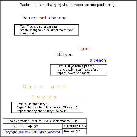 PNG file text-tspan-BE-02.png, which shows the correct result as a raster image