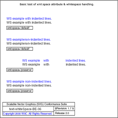 PNG file text-whiteSpace-BE-06.png, which shows the correct result as a raster image