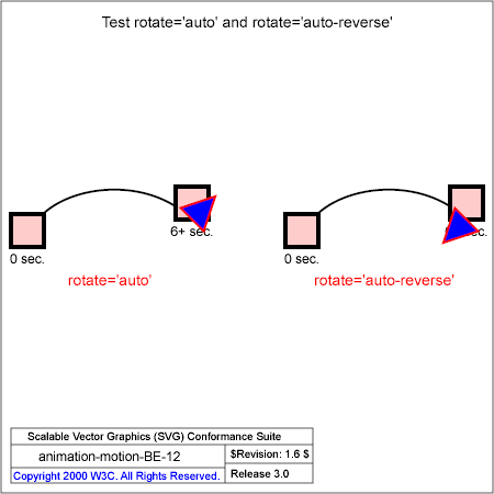 PNG file animation-motion-BE-12.png, which shows the correct result as a raster image