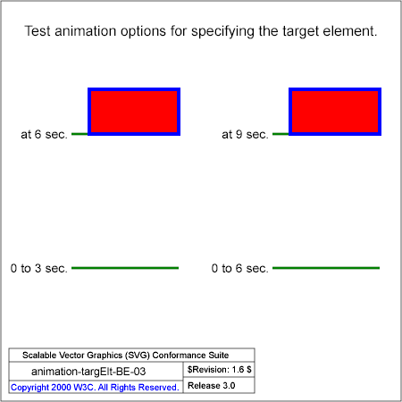 PNG file animation-targElt-BE-03.png, which shows the correct result as a raster image
