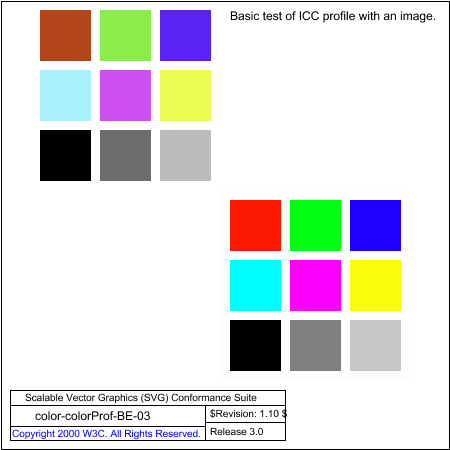 PNG file color-colorProf-BE-03.png, which shows the correct result as a raster image