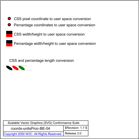 PNG file coords-unitsProc-BE-04.png, which shows the correct result as a raster image