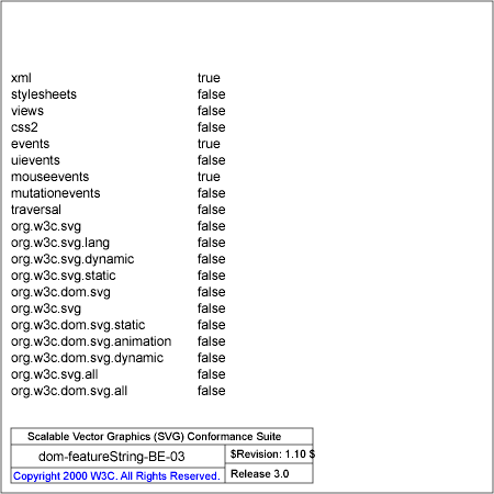 PNG file dom-featureString-BE-03.png, which shows the correct result as a raster image