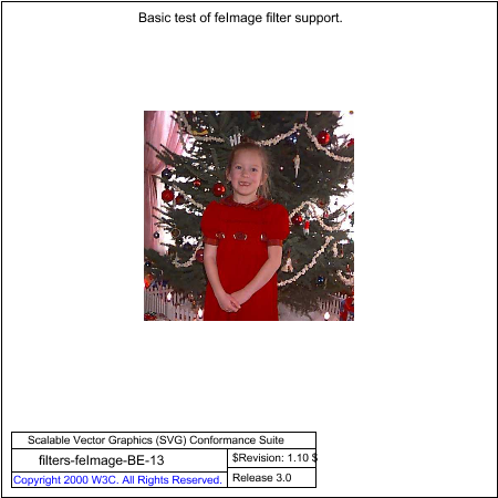PNG file filters-feImage-BE-13.png, which shows the correct result as a raster image
